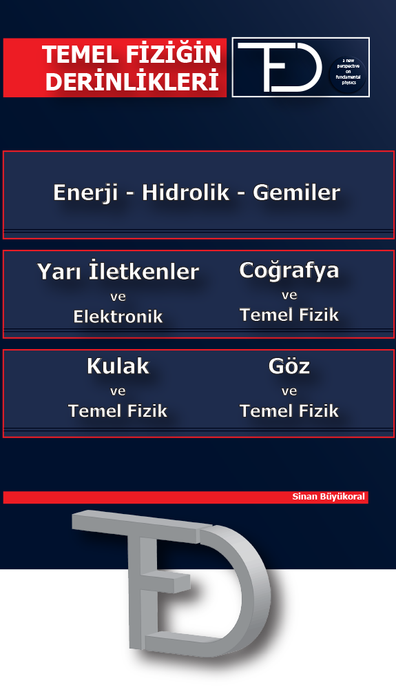 enerji